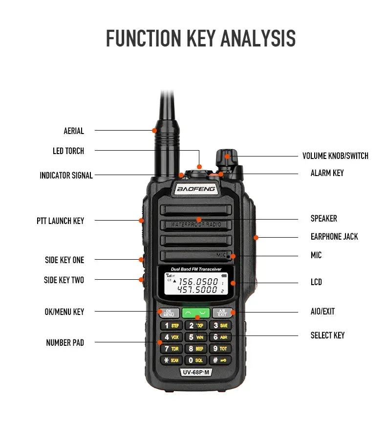 2023 Baofeng UV-68 Pro Max V2 10W IP68 Walkie Talkie Waterproof High Power CB Ham Long Range UV68 portable Two Way Radio hunting