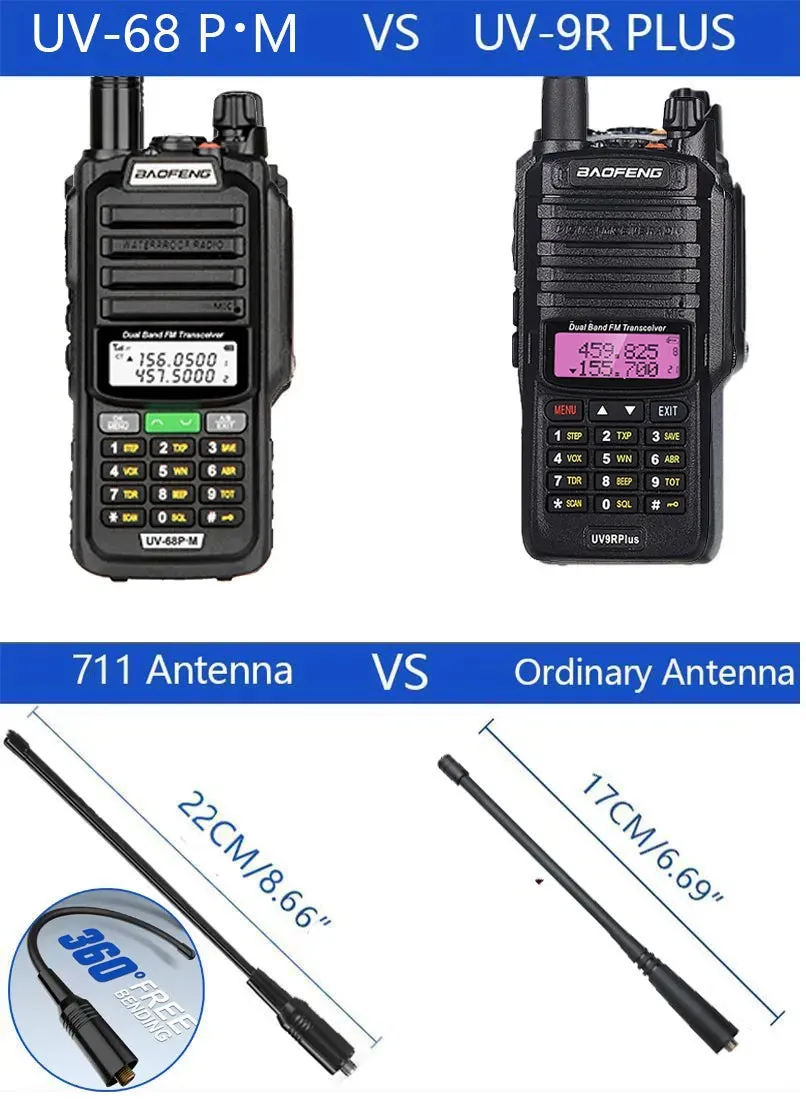 2023 Baofeng UV-68 Pro Max V2 10W IP68 Walkie Talkie Waterproof High Power CB Ham Long Range UV68 portable Two Way Radio hunting