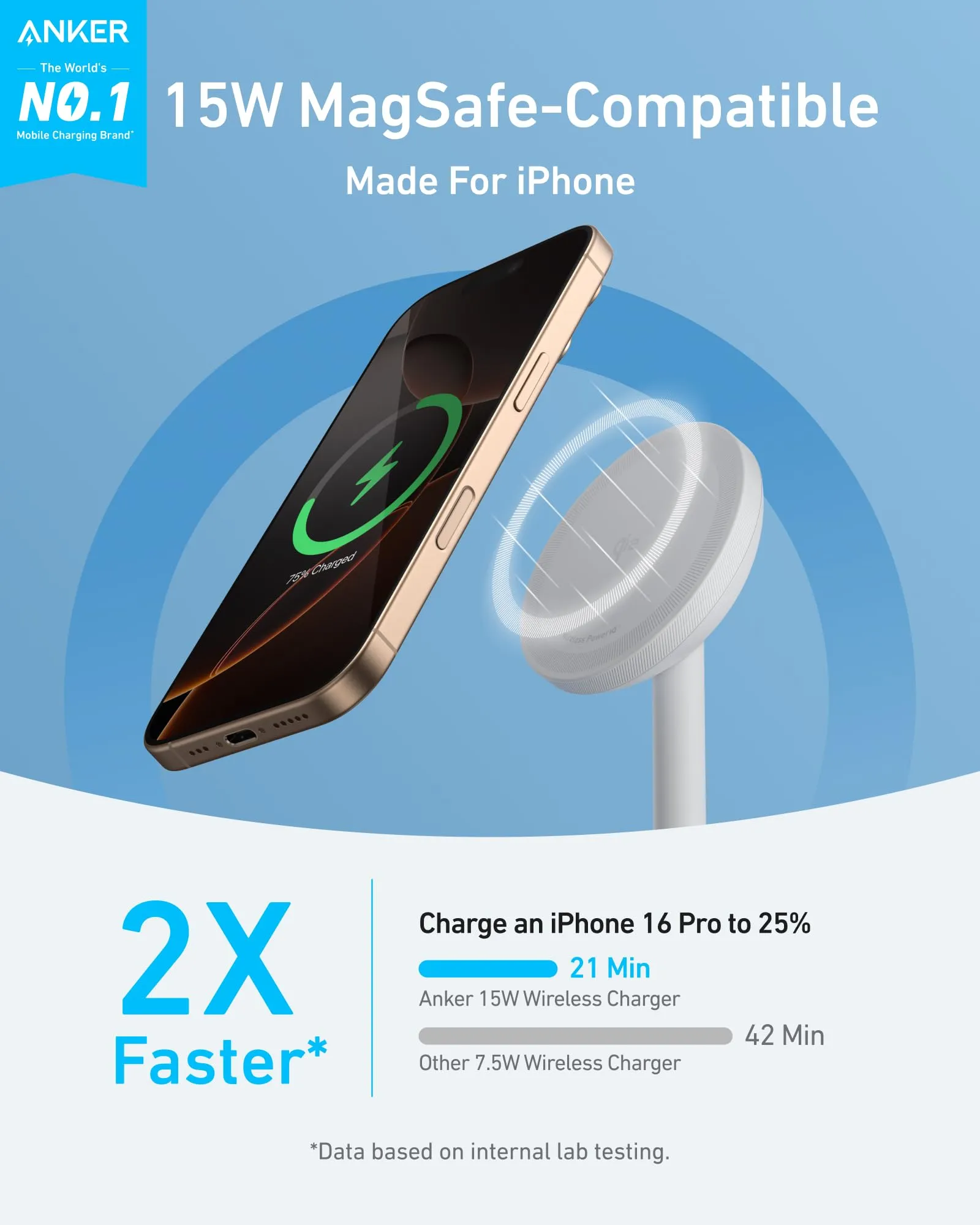 Anker MagGo Wireless Charger (Stand) with Adapter and Cable BOA