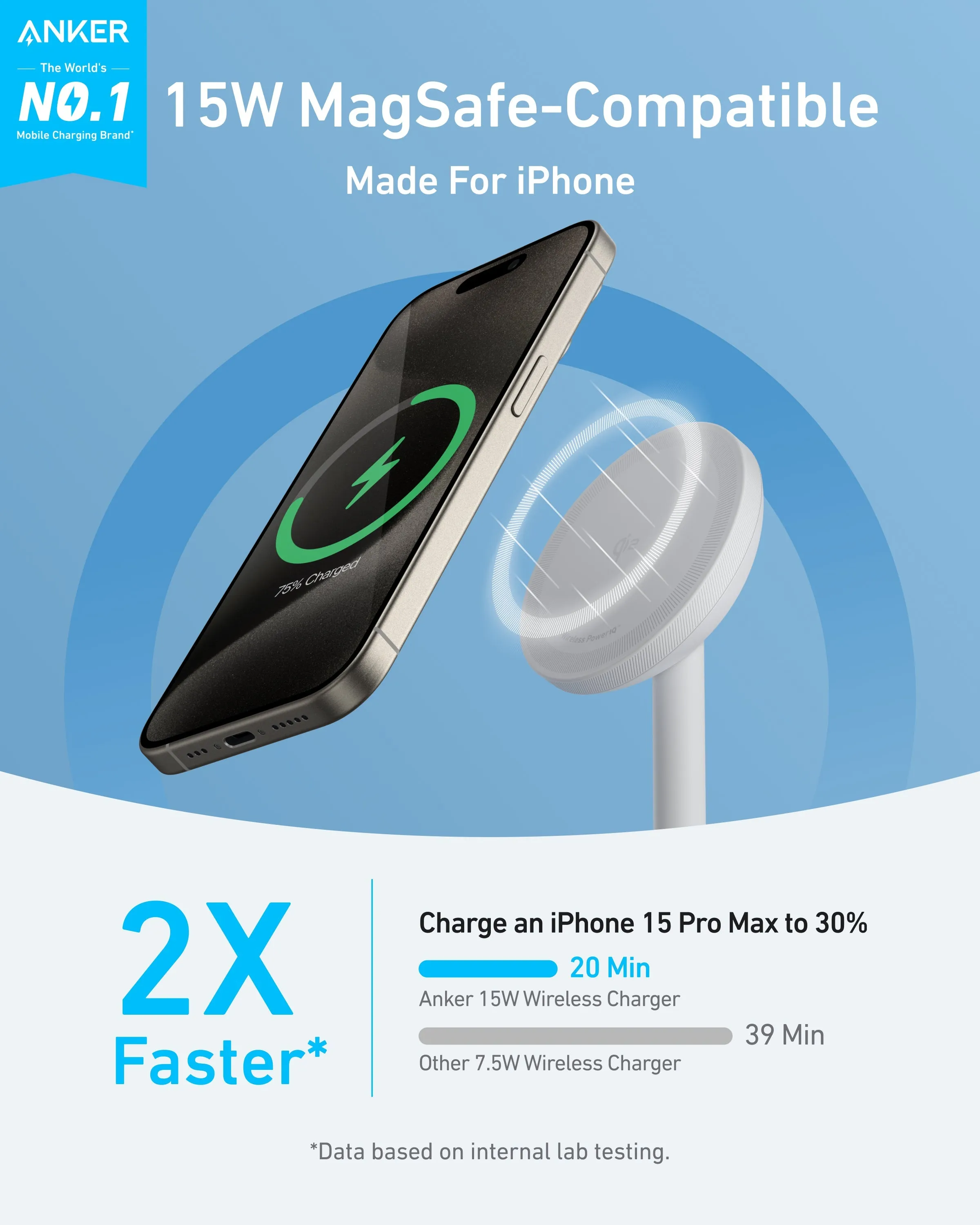 Anker MagGo Wireless Charger (Stand)