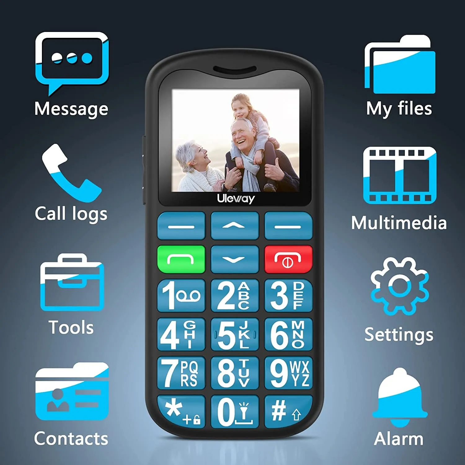 Big Button Mobile Phone for Elderly, Easy to Use Basic Mobile Phone, SIM Free Unlocked Senior Mobile Phone With SOS Emergency Button, Large Volume, Flashlight, FM Radio (Blue)