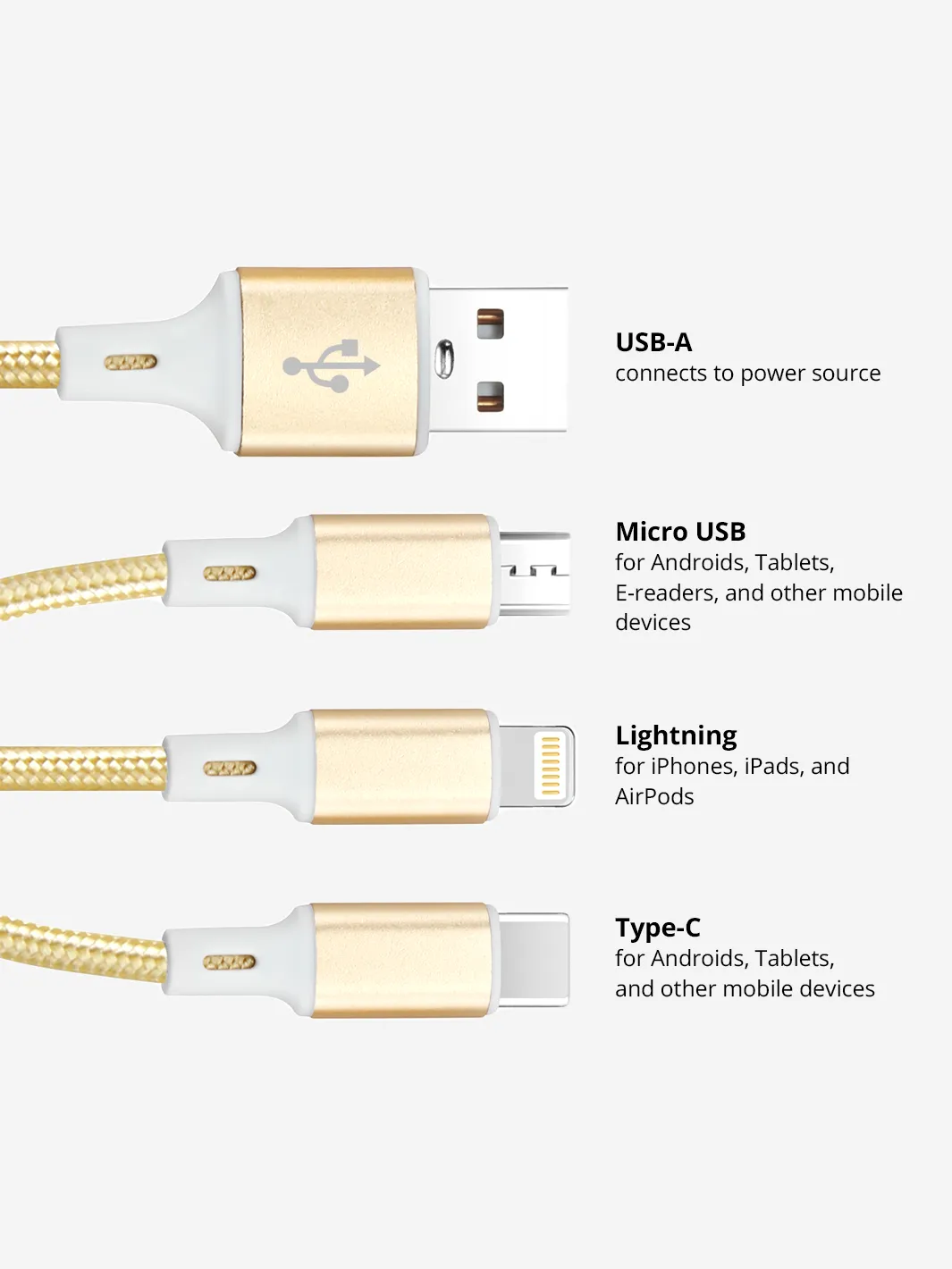 Ellie Rose - Gold 3 in-1 Charging Cable Keychain