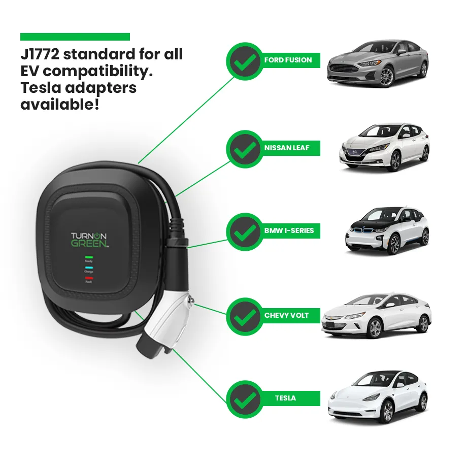 EVP700-WF Level 2, 32AMP (7kW) EV Charger (Hardwired Installation)