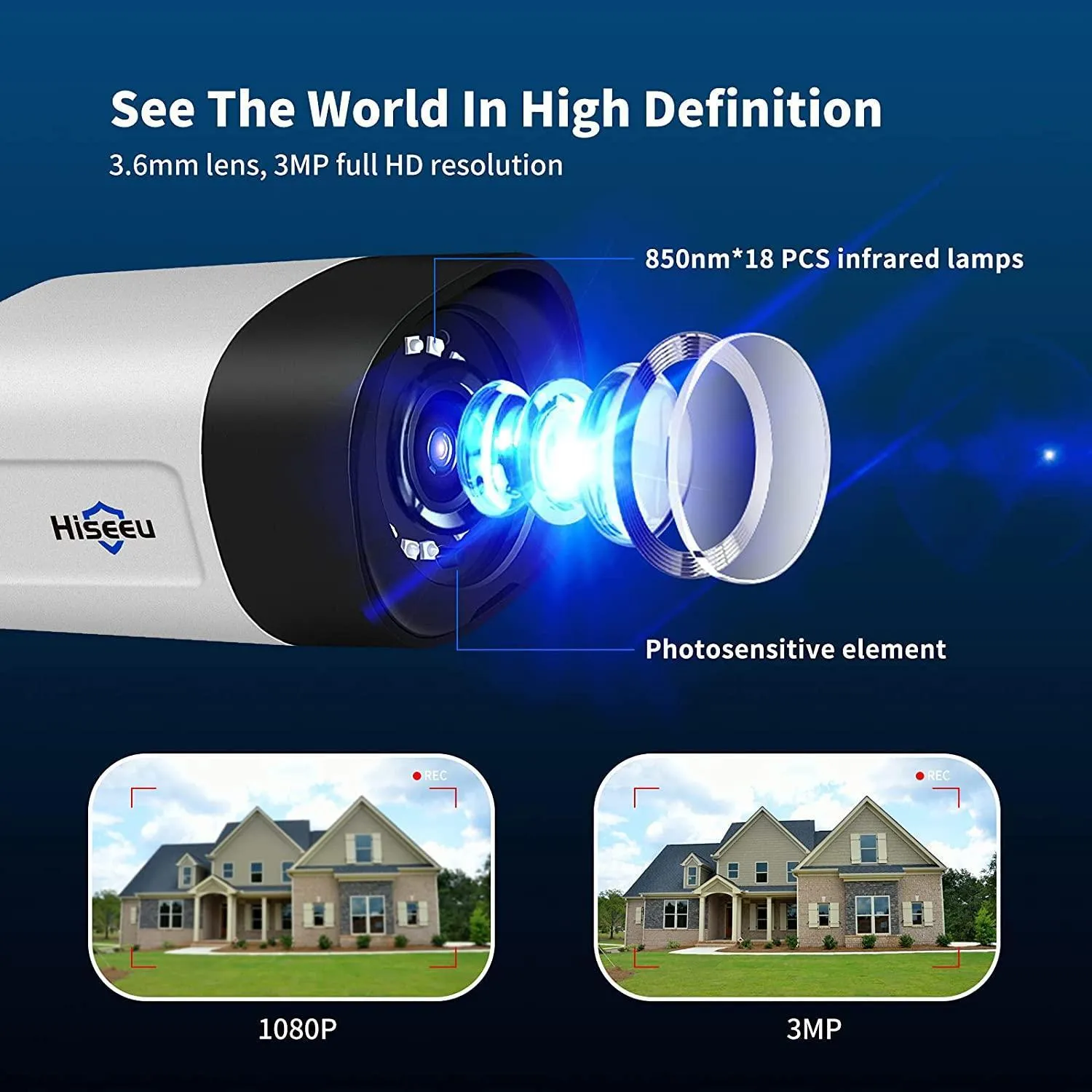 Hiseeu 3MP 5MP Surveillance Cameras, Compatible WiFi System, Work with Alexa TZ-HB312 HB315