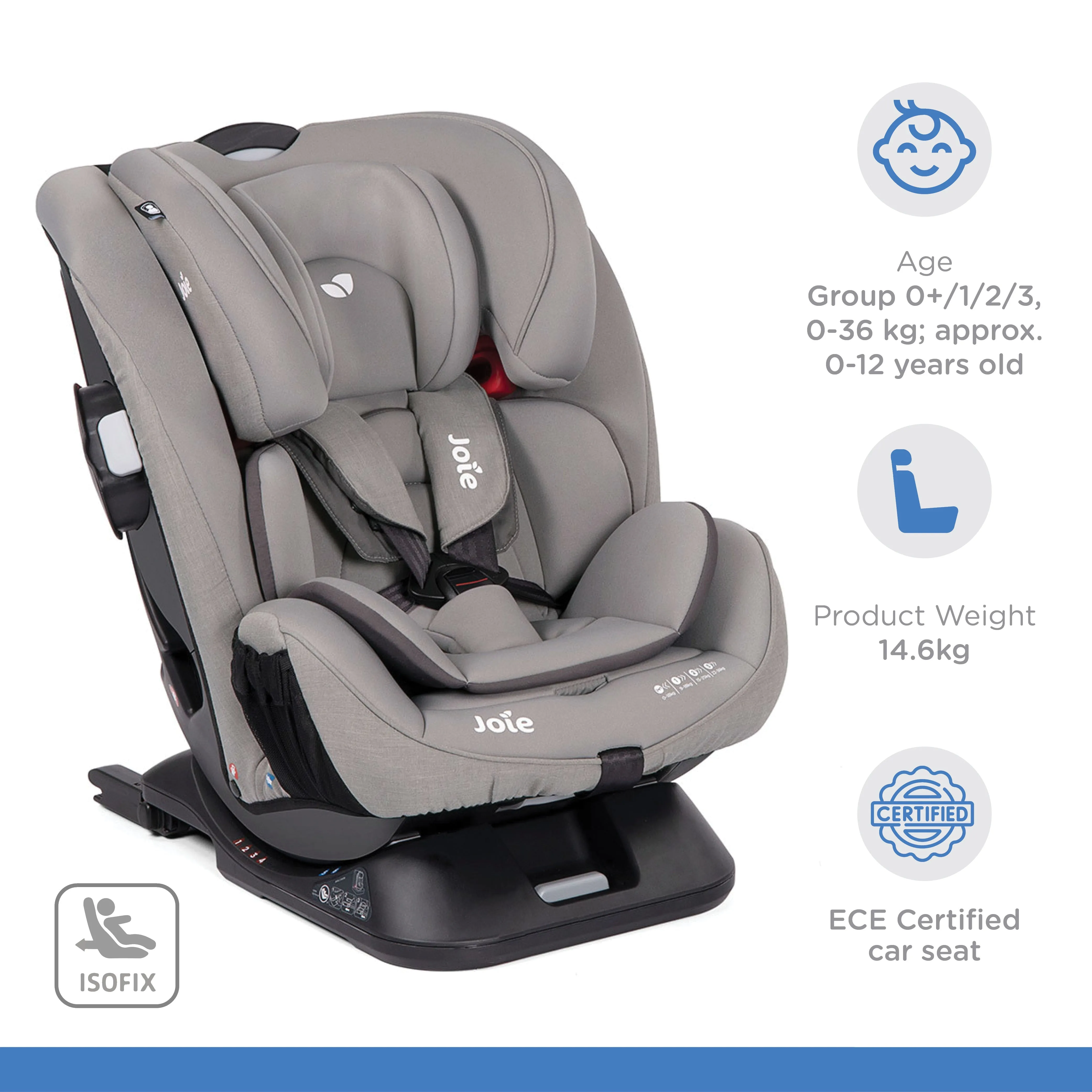 Joie Every Stage Fx Baby Seat-Birth to 12years