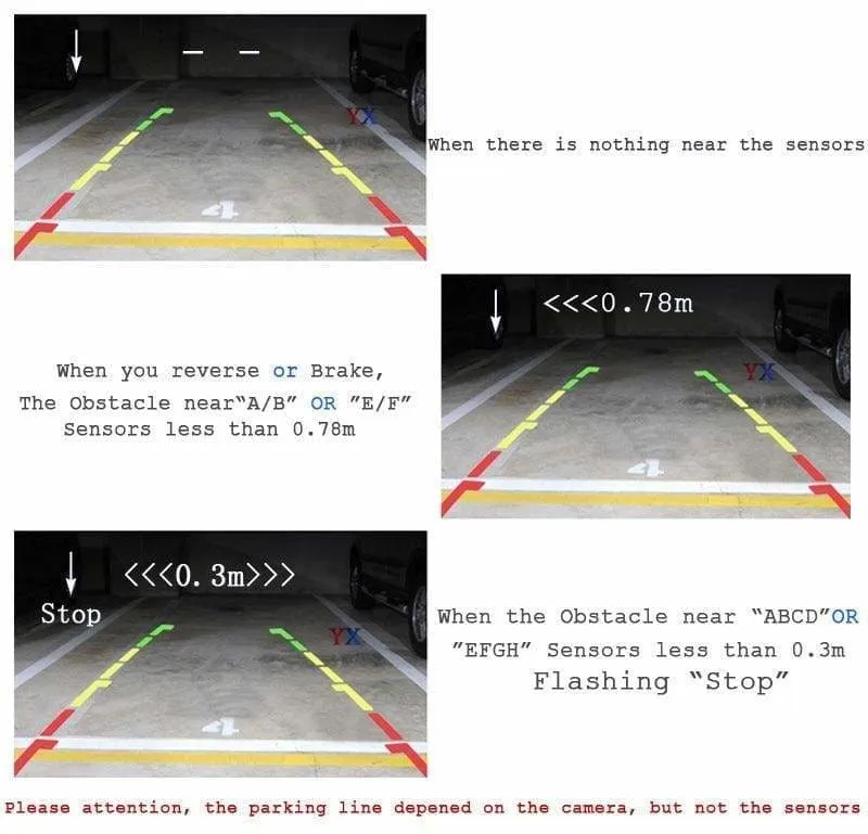 Parking System With Front View Camera and Rear view Camera