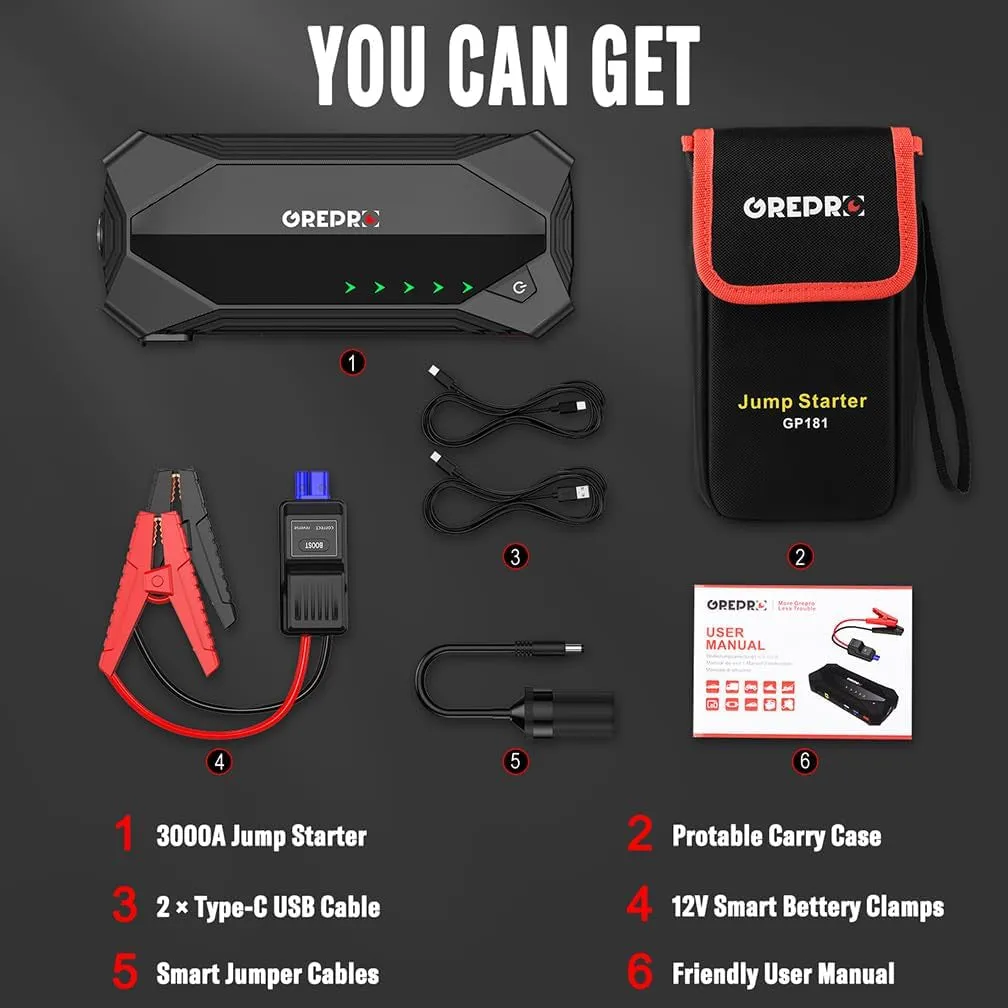 "Ultimate Car Battery Booster and Device Charger - Unleash the Power with the Supercharged 3000A Jump Starter Power Pack!"