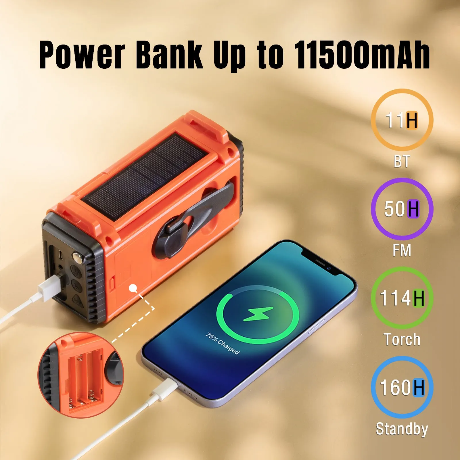 Raddy SD10 Emergency Radio | DAB/DAB /FM/Bluetooth | Solar Crank | Power Bank | SOS | Alarm Clock | Headphone Jack